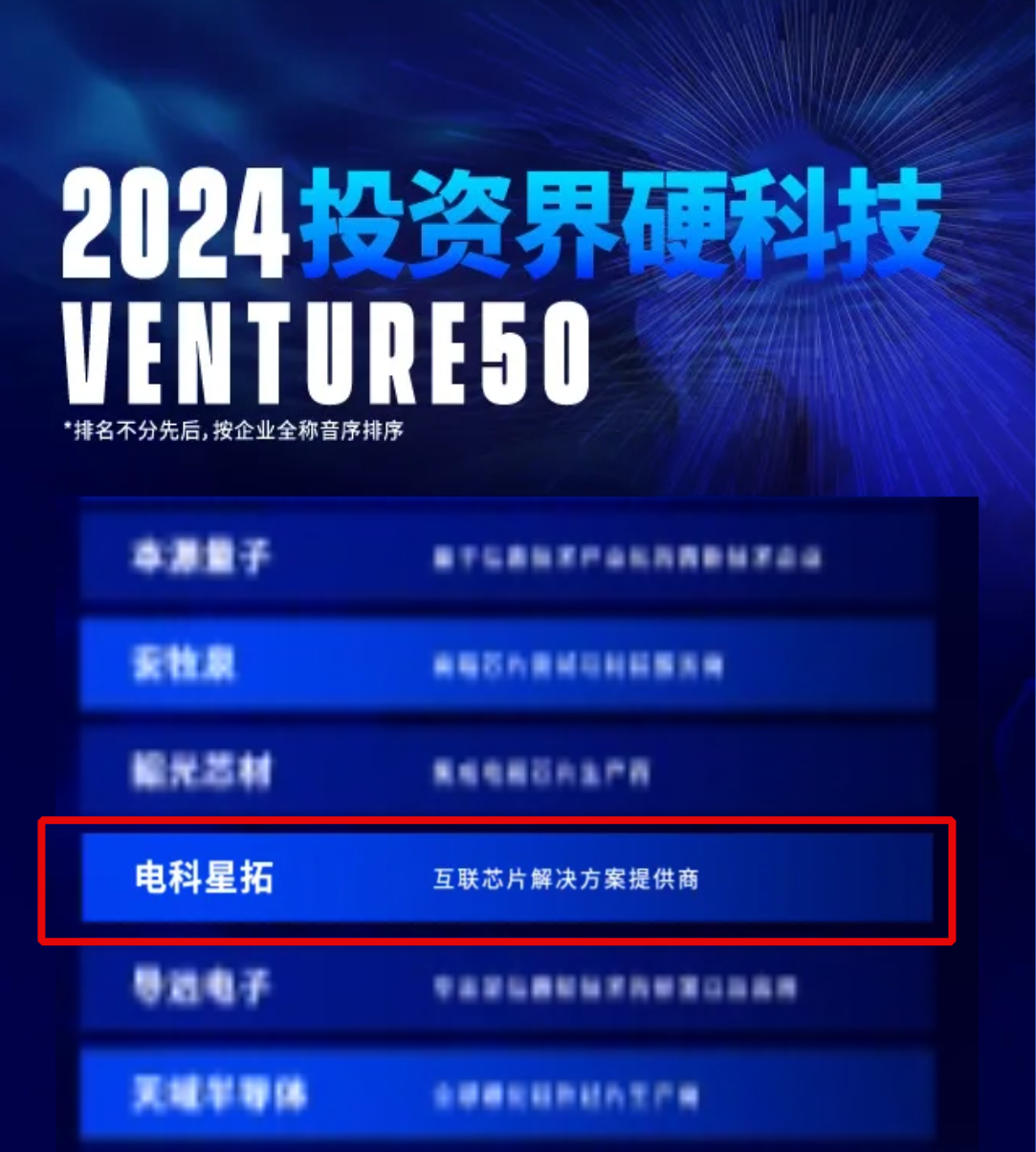 电科beat365入选2024VENTURE50硬科技榜单！.png