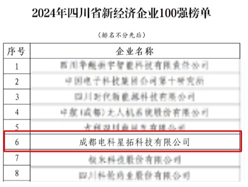 1737552749380909.jpg 电科beat365荣膺“2024年四川省新经济企业”100强榜单.jpg